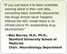 If you just leave it to basic scientists working alone in their own labs, converting basic scientific discoveries into drugs almost never happens. Without the ARC model there is no infrastructure for accelerating drug development. --Ben Barres, M.D., Ph.D., Stanford University School of Medicine, Chair, Neurobiology Department 