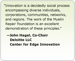 Innovation is a decidedly social process encompassing diverse individuals, corporations, communities, networks, and regions. The work of the Myelin Repair Foundation is an excellent demonstration of these principles. --John Hagel, Co-Chair, Deloitte LLC, Center for Edge Innovation