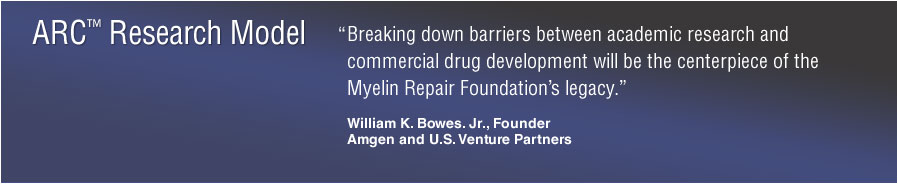 ARC™ Research Model — “Breaking down barriers between academic research and commercial drug development will be the centerpiece of the Myelin Repair Foundation's legacy.” William K. Bowes. Jr., Founder • Amgen and U.S. Venture Partners